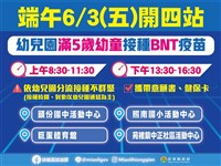 苗縣單日確診破2000例 兒童疫苗停課不停打