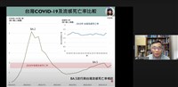 陳秀熙：COVID-19死亡率逐漸下降到與流感相近