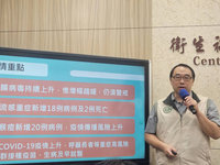 流感增18重症2死 公費抗病毒藥擴大使用至6月底