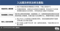 移民法修正增訂永久居留事由 明年元旦上路