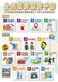 國防應變手冊增敵我識別 學者：發揮全民情報作用