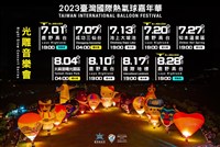 熱氣球嘉年華光雕音樂會 700架無人機表演將助陣