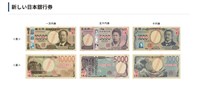 福澤諭吉變澀澤榮一 日本2024年7月發行新版紙鈔