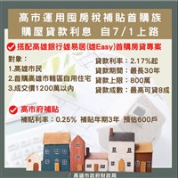 高市「雄 Easy」 首購優惠房貸7/1上路