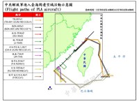 國防部：20架次共機逾越台海中線及侵擾周邊空域