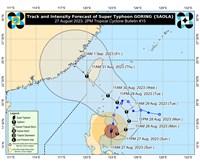 颱風蘇拉增強 威脅菲律賓北部