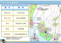 高捷南延屏東獲議會支持  整體計畫通車要等10年