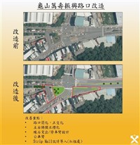 改善人行空間 路權團體拋更科學有感公益提案
