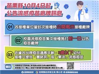 公費流感疫苗 苗縣即日起揭示廠牌供民眾選擇