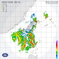 颱風小犬遠離各地仍有短暫陣雨 沿海浪大 