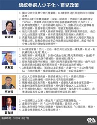 賴清德：少子化情況嚴重  政府要優先解決