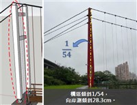 碇內吊橋橋塔傾斜 修繕延至113年11月完工