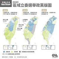 泛綠分裂失港湖 北市立委綠少藍多、4議員進國會
