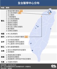 台北區醫學中心由8家增為10家 監院糾正衛福部