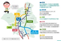 台南捷運綠線路線未定 可行性研究修正作業啟動