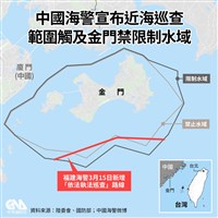 中國4海警船再闖金門禁限制水域 停留約1小時