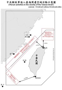 國防部：中共42機艦台海活動 國軍嚴密監控