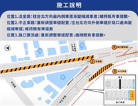 淡北道路15日起施工 淡金路、中正東路縮小車道