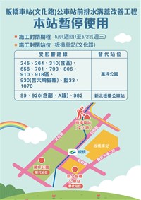 新北板橋文化路2候車亭施工  4/25起多路線公車不停