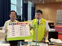 台中港區職災死亡每年高達40人  中市府專案檢查