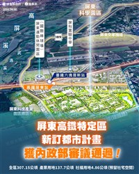 內政部通過高鐵屏東站新都市計畫 打造星特區