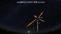 溫馨5月星空熱鬧 5日起迎來月掩火星、寶瓶座流星雨