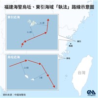 福建海警在烏坵與東引附近海域展開演練