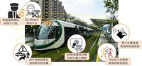 高雄輕軌導入5G應用 偵測軌道異物精準度達90%