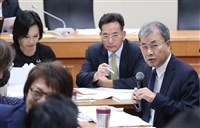 政院版通過與選罷法抗爭影響 學輔法修法8日續審