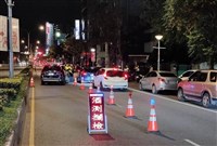 屏東警半年取締酒駕逾千件 15日起連3天大執法