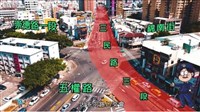 台中北區五岔路口科技執法發威 警：2年來事故減6成