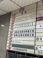 柯文哲選舉補助款購商辦 議員質疑是當包租公