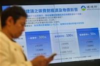 碳費費率依審議會建議預告 訂114年元旦生效