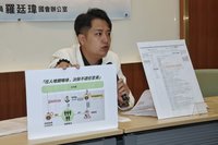 藍委批食藥署用人唯親唯綠 邱泰源否認