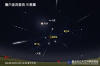 獵戶座流星雨21日迎來最高峰 月光搶戲添觀賞難度[影]