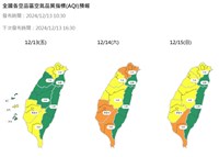 境外污染14日到 北部雲嘉南高屏空氣品質亮橘燈