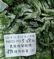 北市抽驗批發市場蔬果 小白菜等3品項超標多