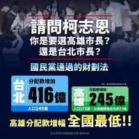 財劃法爭議 邱議瑩質疑柯志恩：是要選台北市長？