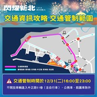 新北跨河煙火淡水八里登場  31日下午4時起交管