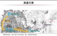 高鐵高雄方案 議員提3原則與車站開發注入新動能