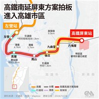 高鐵南延屏東路線底定  政院：均衡南北高雄發展