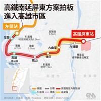 高鐵延屏東進高雄 鐵道局：與高市府組工作平台