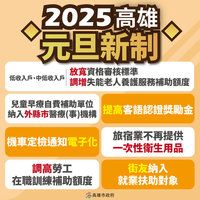 高雄元旦新措施 擴大弱勢照顧、新增就業扶助對象等