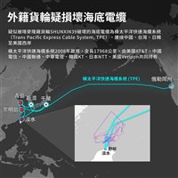 國防院學者：破壞海纜可視為準侵略行動