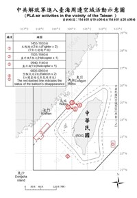 中共10機艦台海周邊活動 國軍嚴密監控與應處