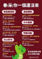 史前館規劃寒假春節活動 「蛇麼都有」邀民眾趣逛