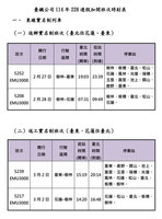 台鐵228連假加開97班列車 1/30開放訂票