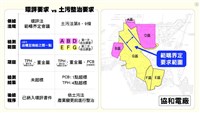 四接協和電廠更新改建環評過關 要求台電積極處理土污事件