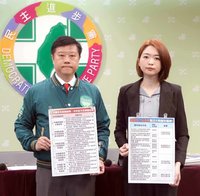 民進黨：與國際同步 將中國野心阻絕境外