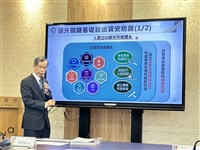 醫院接連遭駭 資安署列重點輔導加強實兵演練